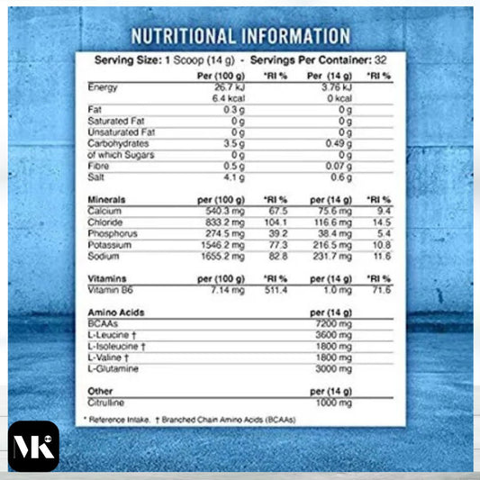 Applied Nutrition BCAA Amino Hydrate 450g 32 ServingsIcy Blue Razz Flavor