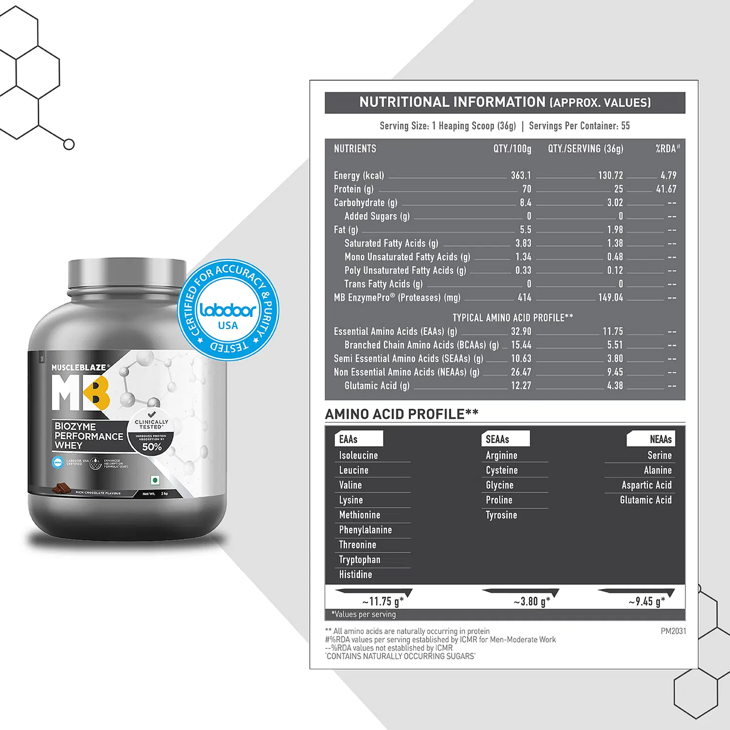 MuscleBlaze Biozyme Performance Whey (Chocolate Hazlenut 2 kg / 4.4 lb, 55 servings) Labdoor USA Certified