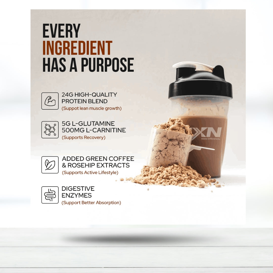 GXN Iso Edge Gourmet Chocolate Whey Protein 2 kg (4.4 lbs) | 20 Servings FREE Kick