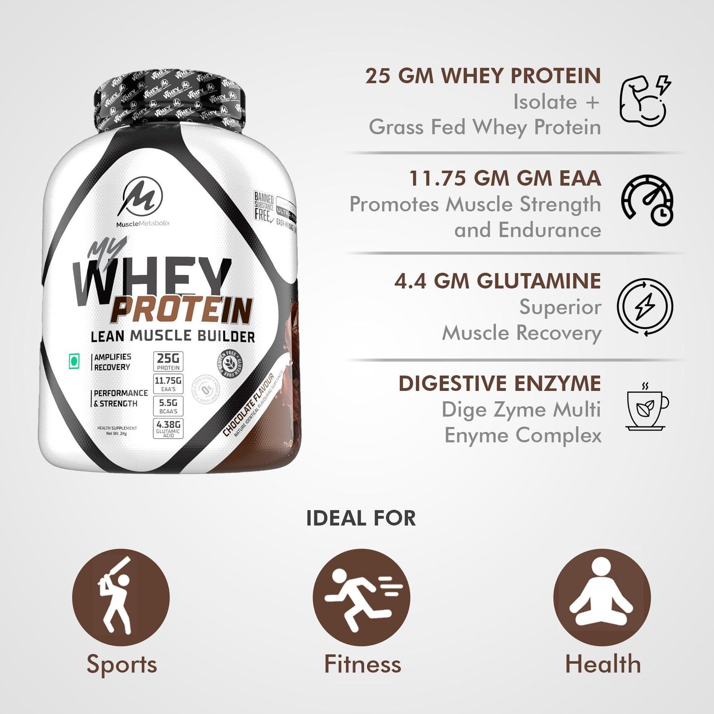 Muscle Metabolix My Whey Protein 2kg (Kesar Pista Malai) Lean Muscle Builder - The Muscle Kart.com